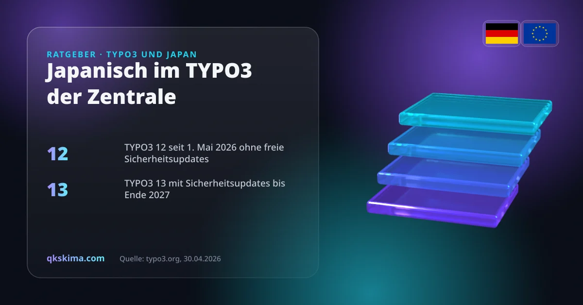 Die japanische Seite liegt im TYPO3 der Zentrale — und niemand dort liest Japanisch