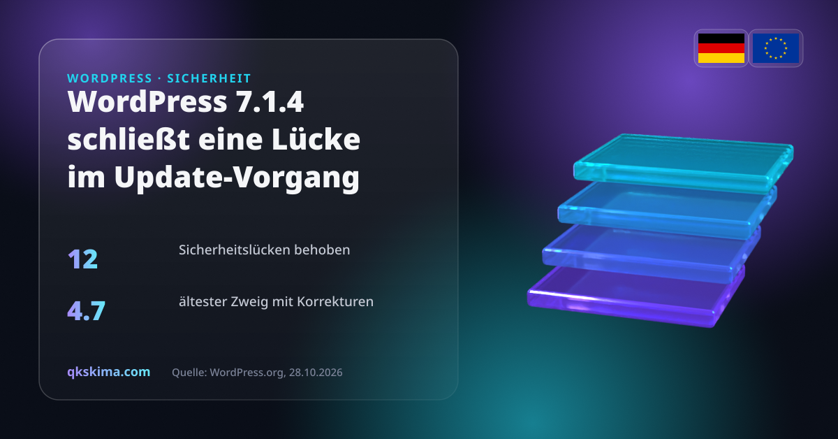 WordPress 7.1.4: Sicherheitsupdate schließt Lücke im Update-Vorgang